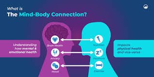 The Relationship between Physical and Mental Health