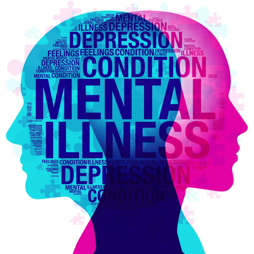 Word cloud on mental illness highlighting mental health awareness, psychologist search trends, and the need for wellness initiatives in India