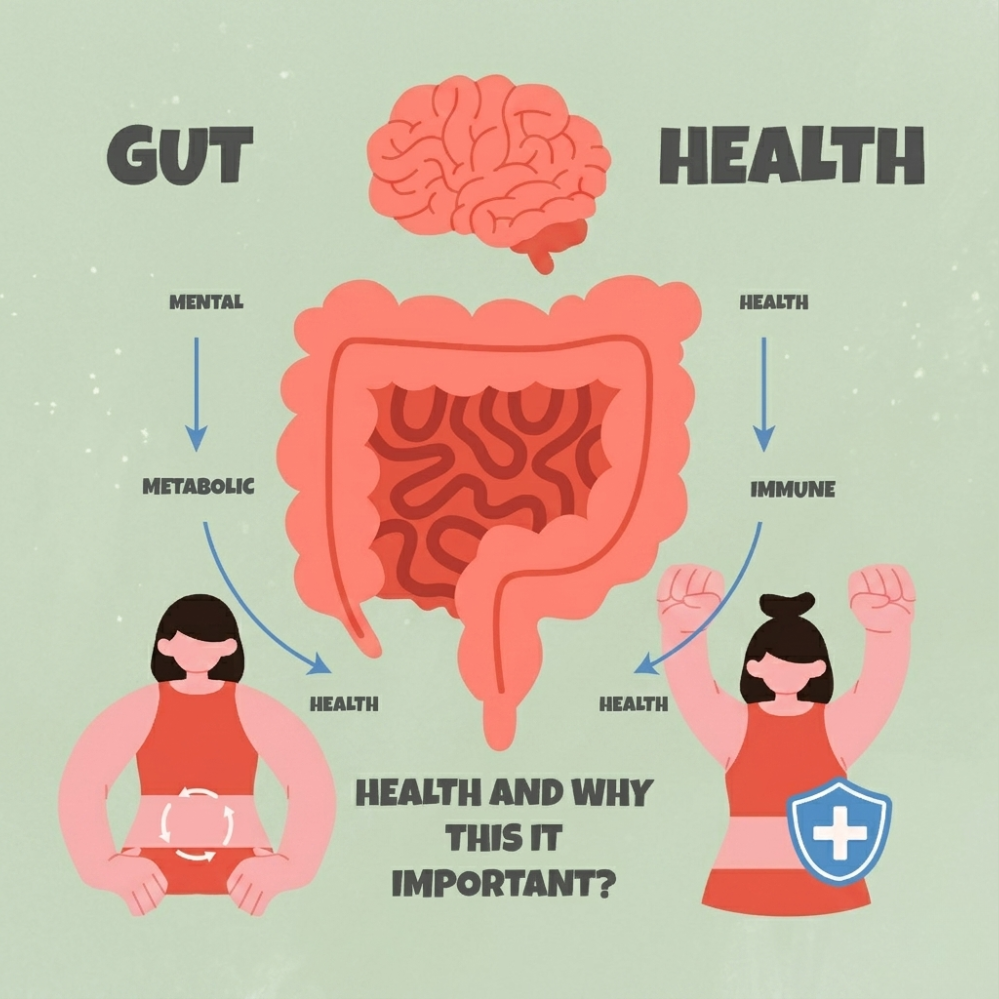 mental health and gut health